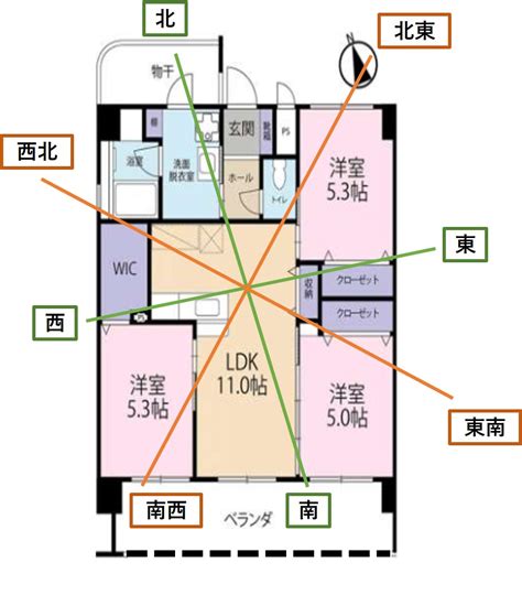 東南角部屋 風水|風水｜南東の方角が持つ気と運は？開運に効果的な部屋別インテ 